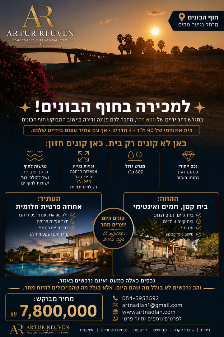✨ למכירה-בחוף הבונים! ✨