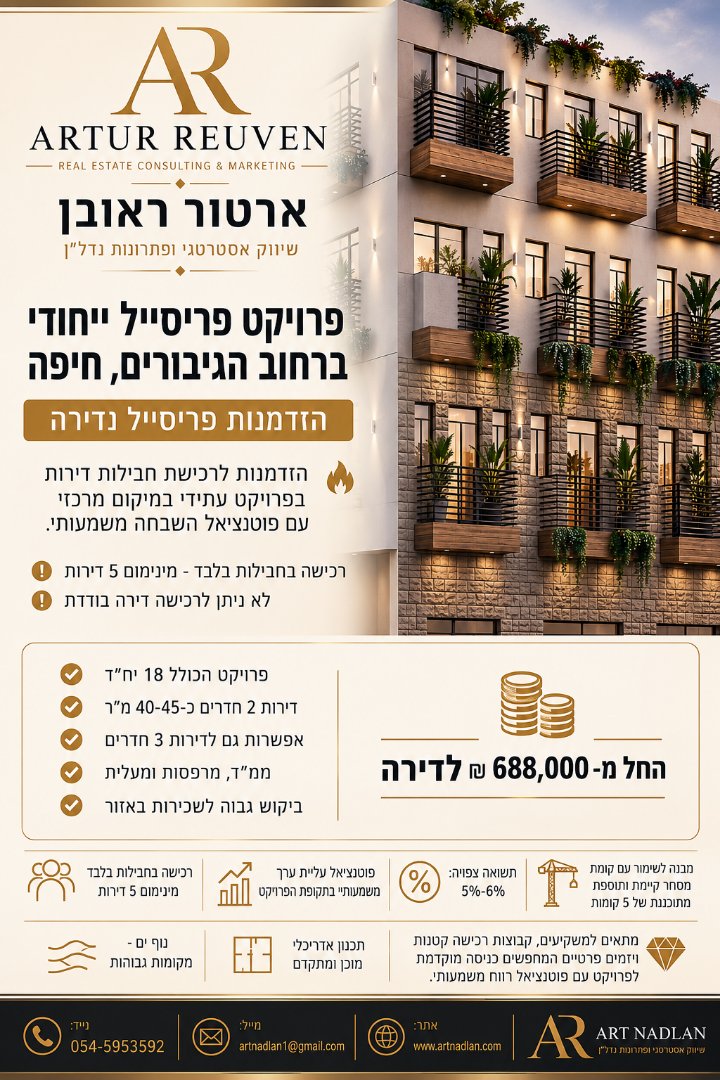 🏗️ למכירה -בניין בשלמות- דירות חדשות  עתידיות בבניין ברחוב הגיבורים, חיפה
