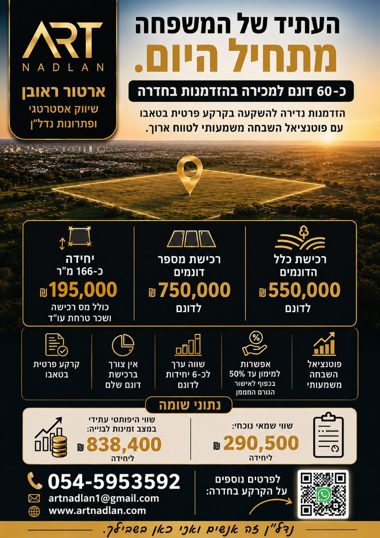 👨‍👩‍👧‍👦 לא כל אחד יכול להשאיר לילדים דירה. עדיין אפשר להשאיר להם קרקע.
