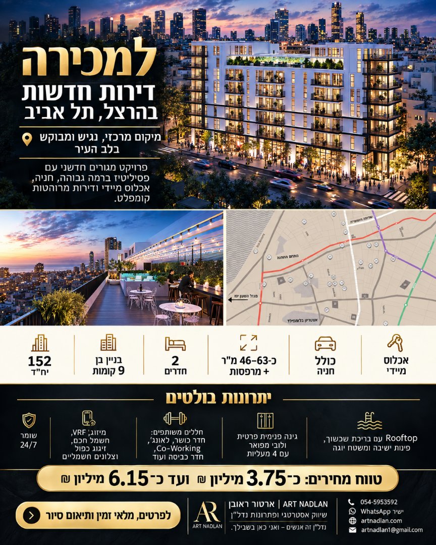 ג'ולי הרצל | פרויקט יוקרה במתחם הרצל, תל אביב — תמונה 1