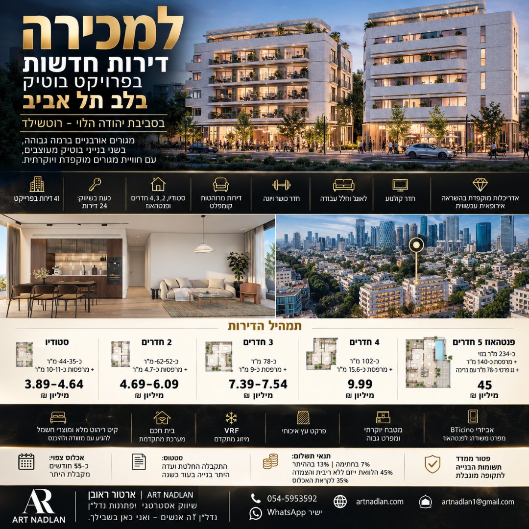 יהודה הלוי-רוטשילד | פרויקט בוטיק יוקרתי בלב תל אביב