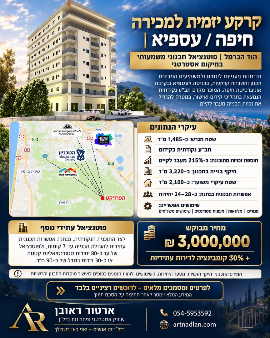 למשקיעים מביני עניין -למכירה- מגרש לפיתוח פרויקט מגורים / מלונאות