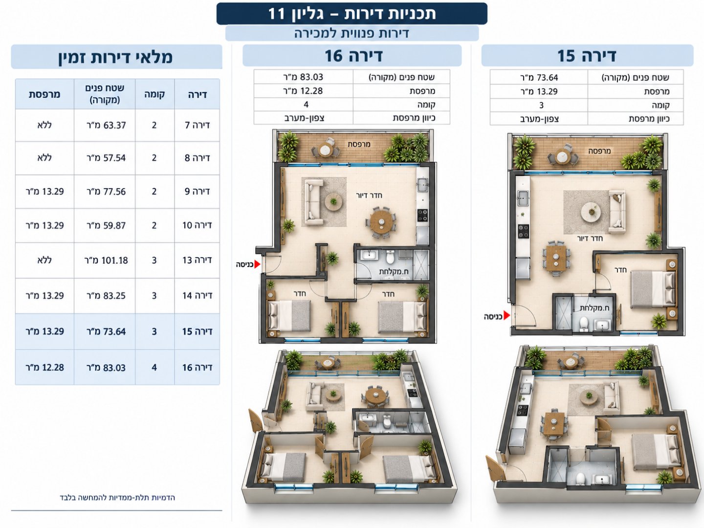 קבוצת רוכשים | פרויקט בוטיק קו ראשון לים | פינת גן, בת גלים — תמונה 4